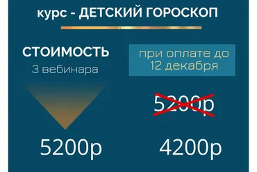 Детский гороскоп (Ирина Тимошенко)