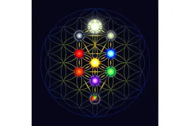 [Магический Колледж Телема-93] Магическая каббала. Пакет на май 2022 (Брат Марсий)