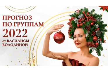 Прогноз по группам 2022 (Василиса Володина)