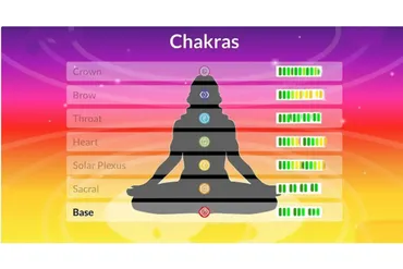 [Sigh Energy] Гармонизатор чакр | Chakras Harmonizer Powerful Plus+11x (Extra Strong)