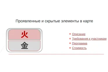 [Студия Фэн-шуй Гармония] Проявленные и скрытые элементы в карте (Юлия Бальсина)