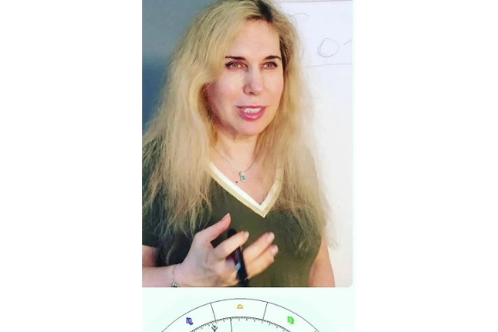 56-й вебинар. Обобщение последовательности прогназирования  (Светлана Драган), фото 1 из 1.