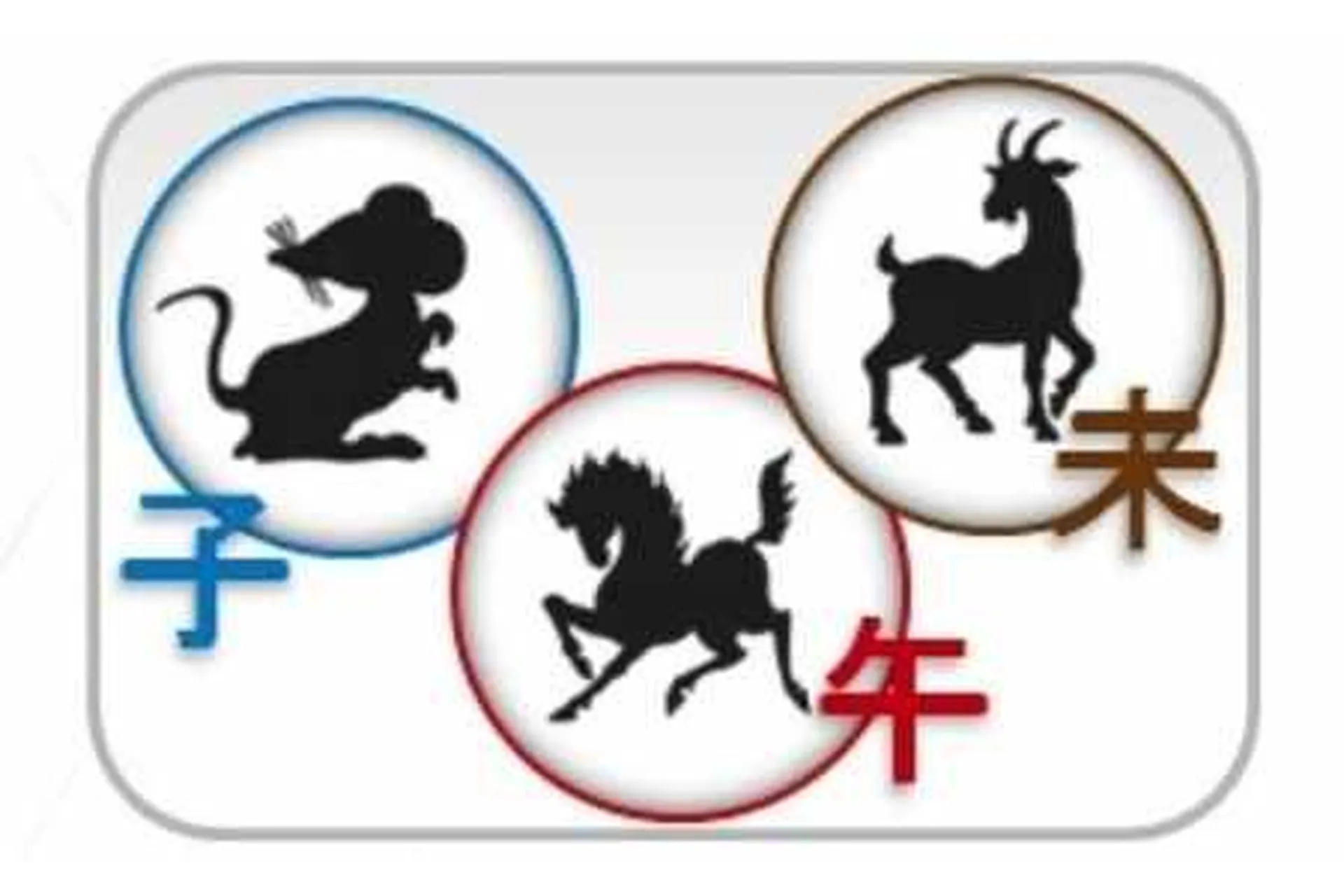 Астрология 12 животных (Юлия Бальсина), фото 1 из 1.