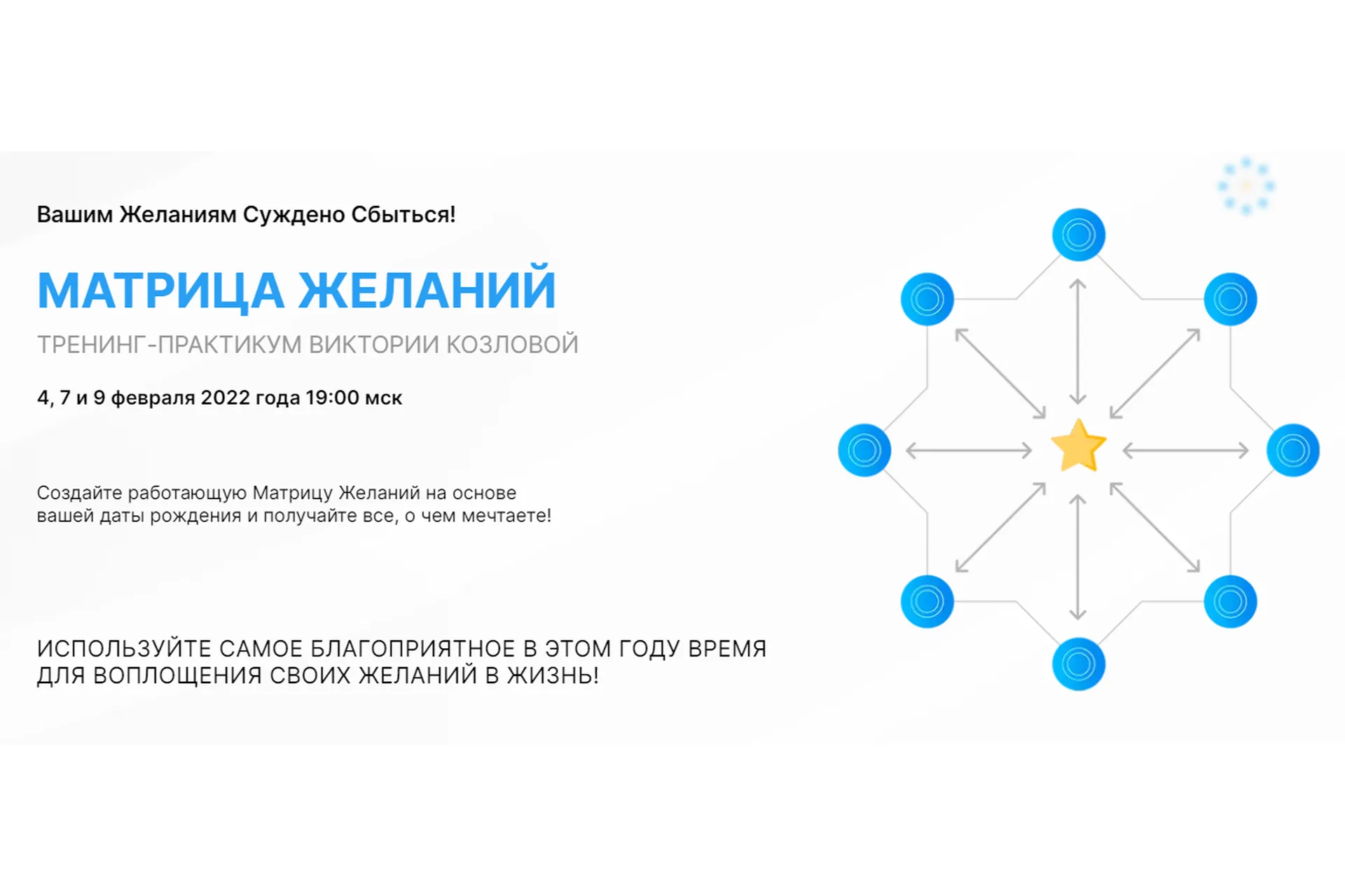 [Белое солнце] Матрица желаний (Виктория Козлова), фото 1 из 1.