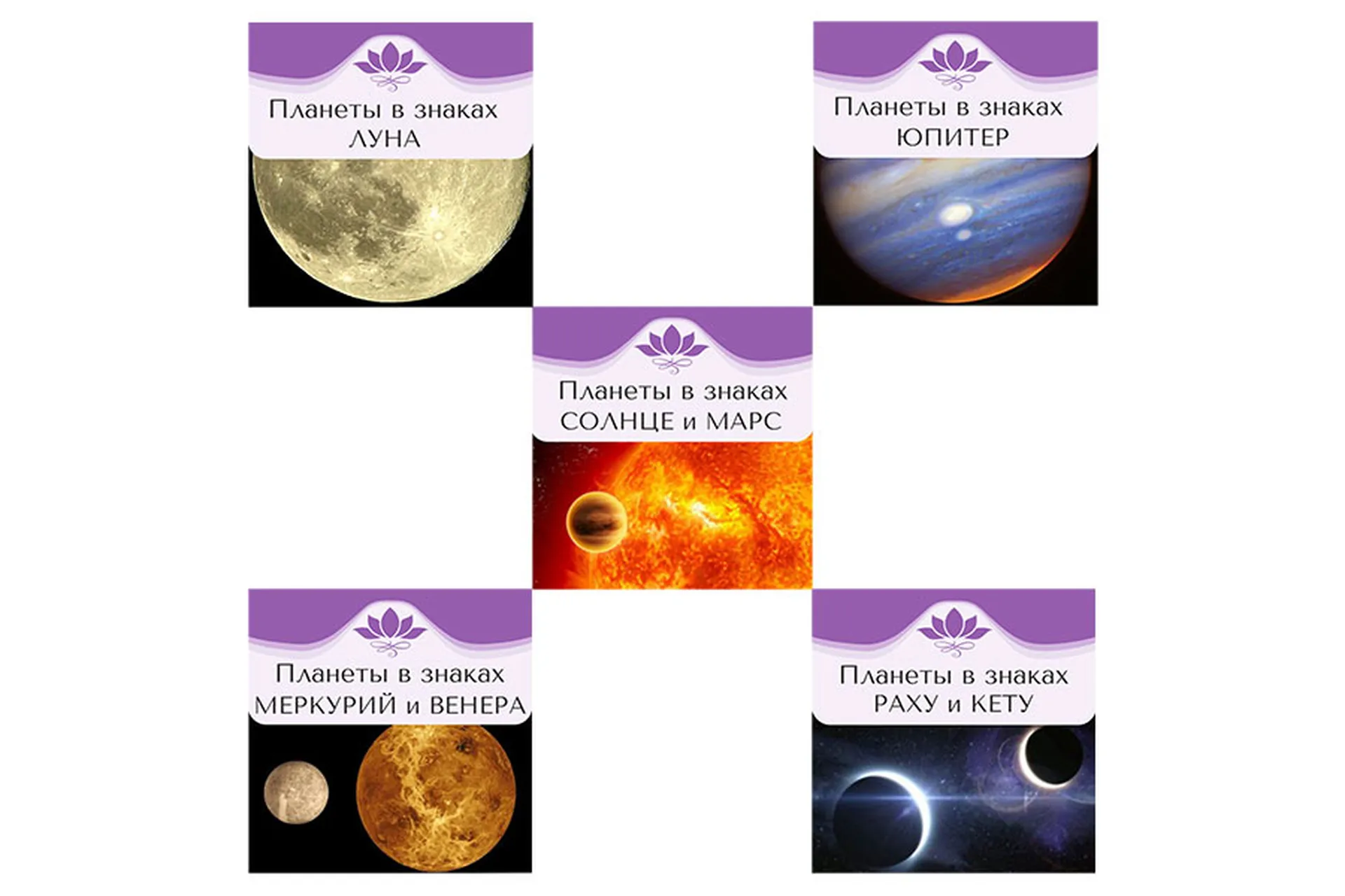 Цикл из пяти лекций Рами: «Планеты в знаках» (Рами Блект), фото 1 из 1.