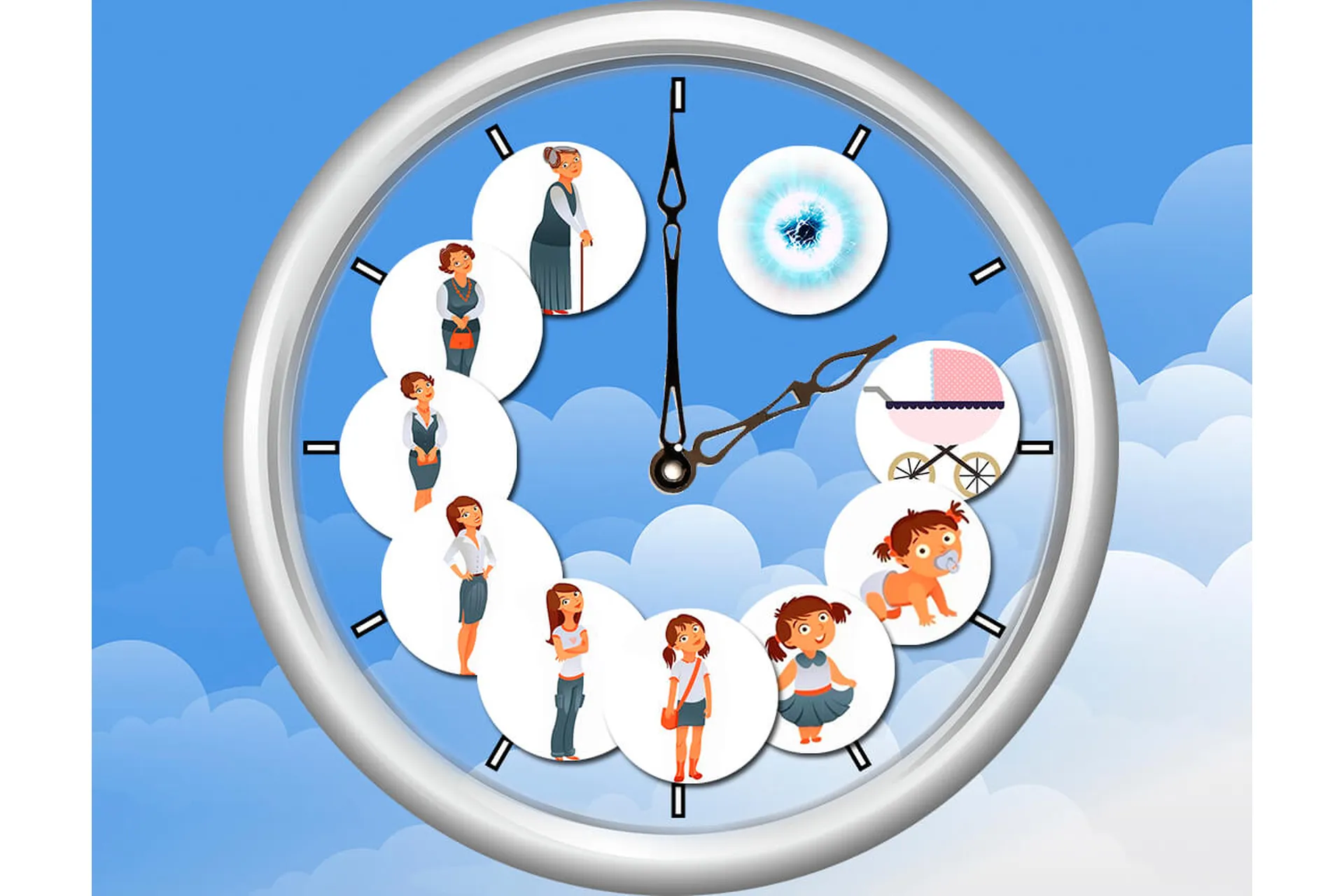 Фазы Ци в БАЦЗЫ на практике (Светлана Мостовская), фото 1 из 1.