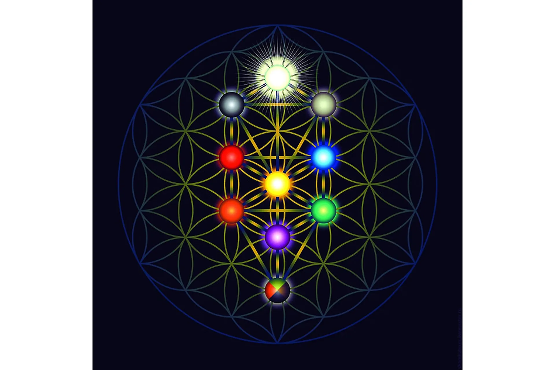 [Магический Колледж Телема-93] Магическая каббала. Пакет на май 2022 (Брат Марсий), фото 1 из 1.