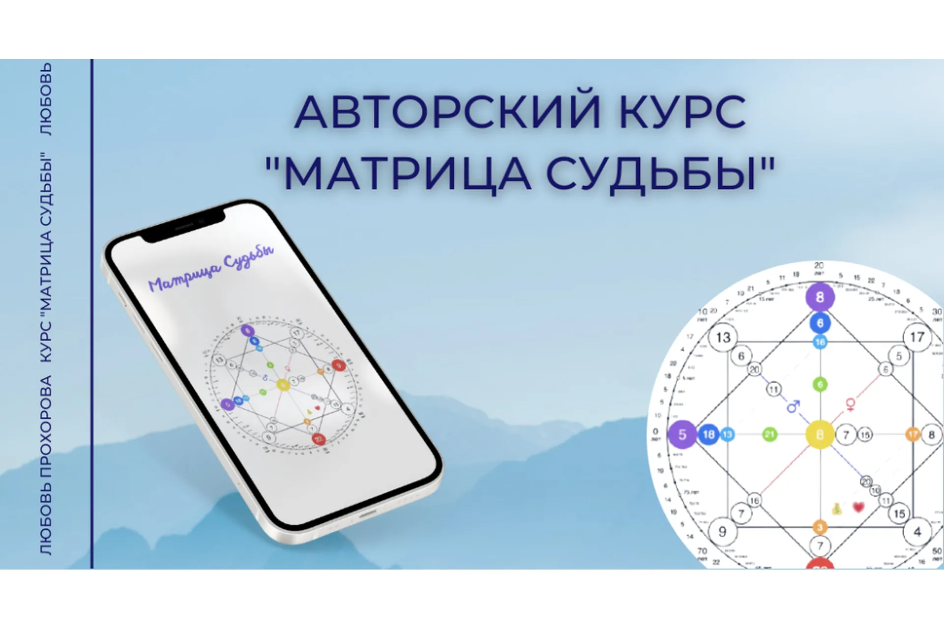 Матрица судьбы (Любовь Прохорова), фото 1 из 1.