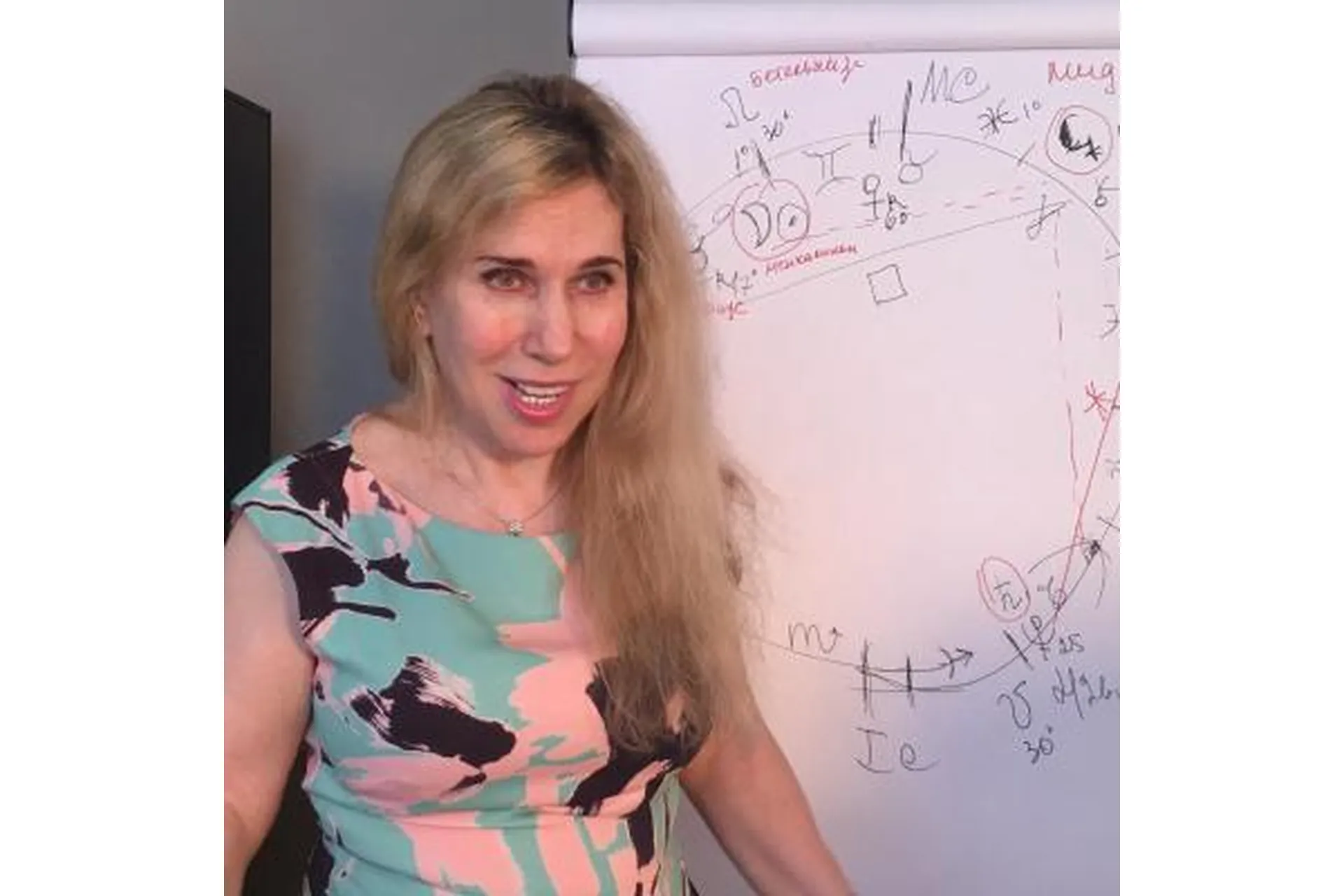 Вебинар №52. Фиктивные планеты в Синастрии: разговор о Белой Луне (Светлана Драган), фото 1 из 1.