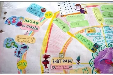 [KidsLetters] Дети, буквы и время. Версия 2.0 в 2020 (Анастасия Камаева)