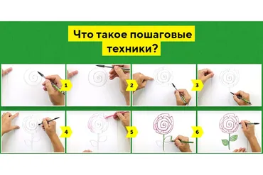 [Skillberry] Рисование для детей. Пошаговые техники рисования растений