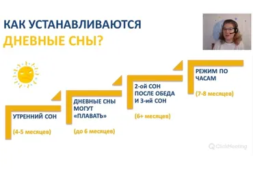 [Спи, малыш] Как наладить дневной сон (Юлия Бородина)