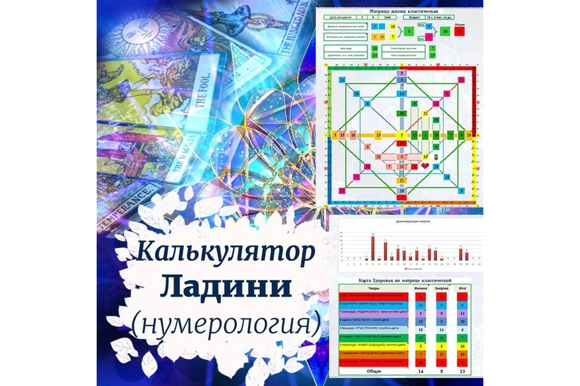 [LBcards] Калькулятор Ладини, расчеты с описанием (Елена Благодар), фото 1 из 1.