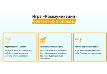 Коммуникация. Тренинг-игра по раскрытию уверенности и грамотному общению (Татьяна Джумма)