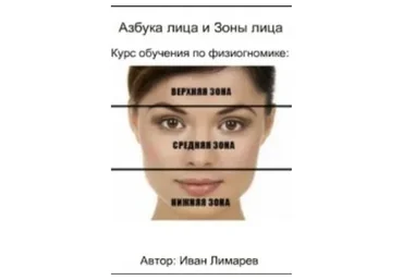 Курс обучения по физиогномике Зоны лица (Иван Лимарев)