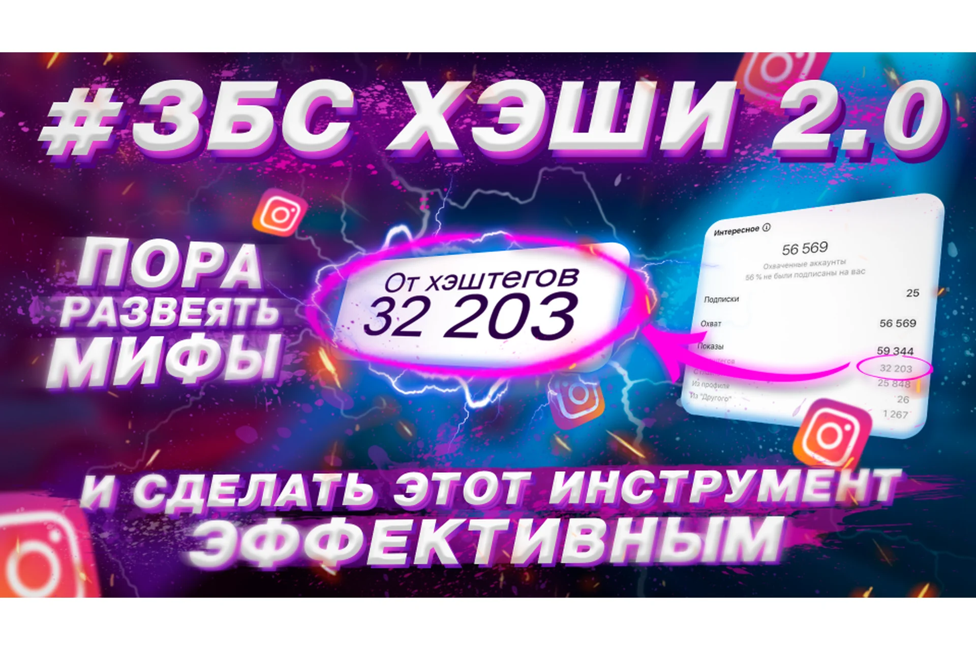 #збсХЕШИ, 5-й поток сентябрь 2020. Тариф - Андепенд (Слава Молостов), фото 1 из 1.
