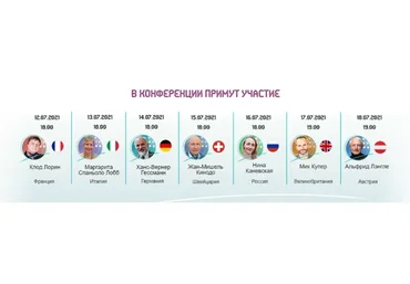Петербургская неделя психологии. Евро 20/21 (Клод Лорин, Маргарита Спаньоло Лобб)