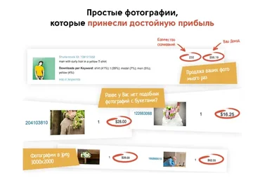 Фотобанки. Обработал. Загрузил. Заработал (Юрий Стахов, Татьяна Бокша)