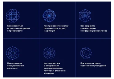 [Университет Синегрия] Brain 2020. Конференция о мозге и мышлении (Андрей Курпатов, Дэвид Иглмен)