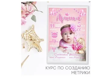 [Метрика KIDS] Создание метрики. Постер достижений. 2019 (Светлана Железникова)
