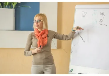 Разработка стратегии при помощи Ци Мен Дун Цзя. Модуль 1 (Инна Волкова)