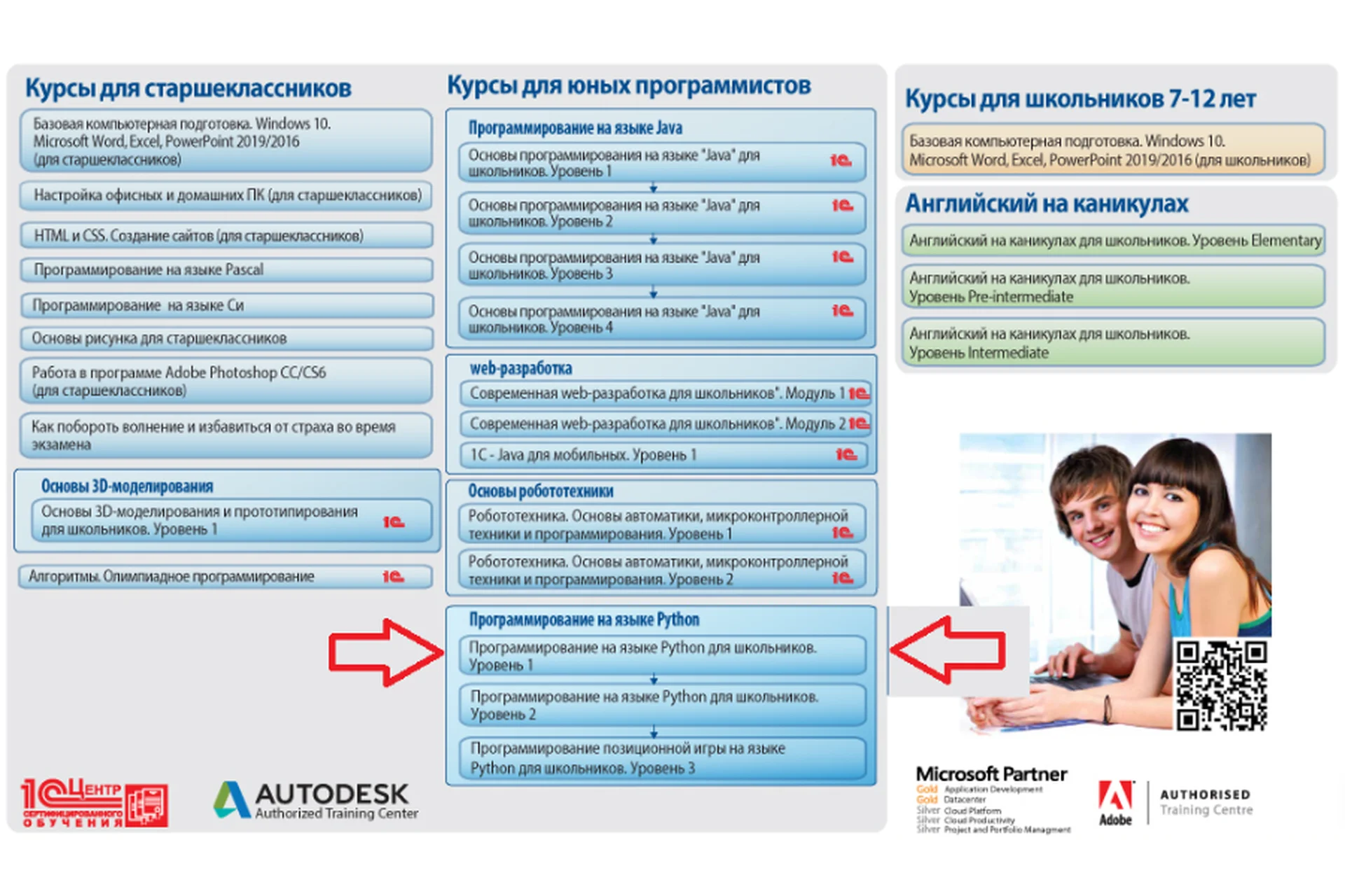 [Специалист] Программирование на языке Python для школьников. Уровень 1 (Вера Баринова), фото 1 из 1.