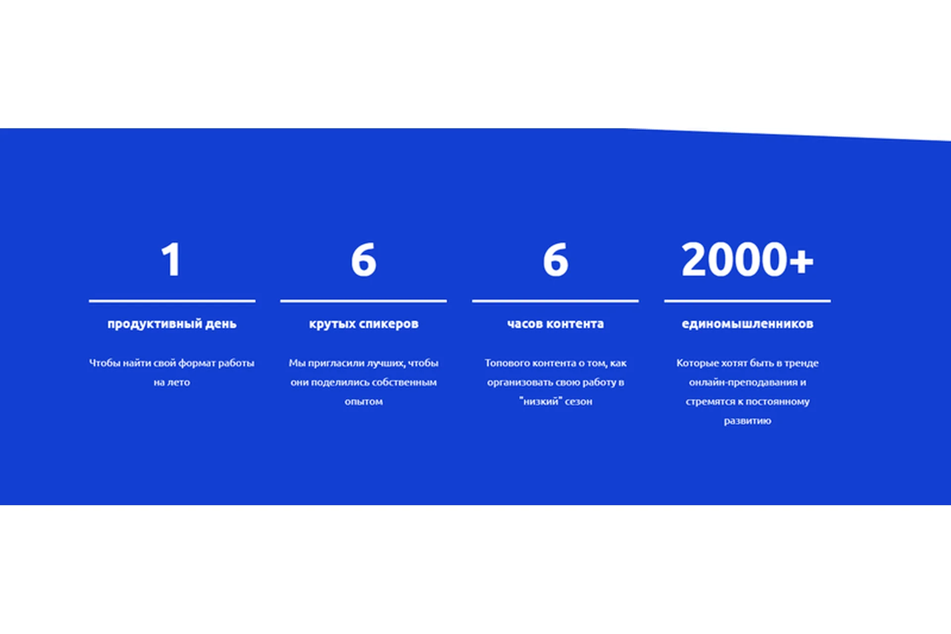 [ProgressMe Academy] Международная конференция про онлайн-преподавание Summer`21 (Наталья Рыбалко), фото 1 из 1.