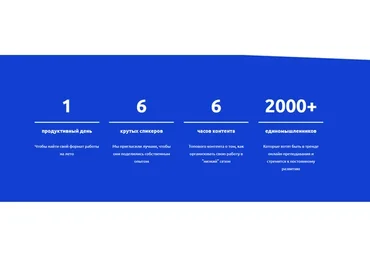 [ProgressMe Academy] Международная конференция про онлайн-преподавание Summer`21 (Наталья Рыбалко)