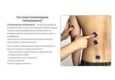 Сегментарное тейпирование, комплект Профи (Евгений Харламов)