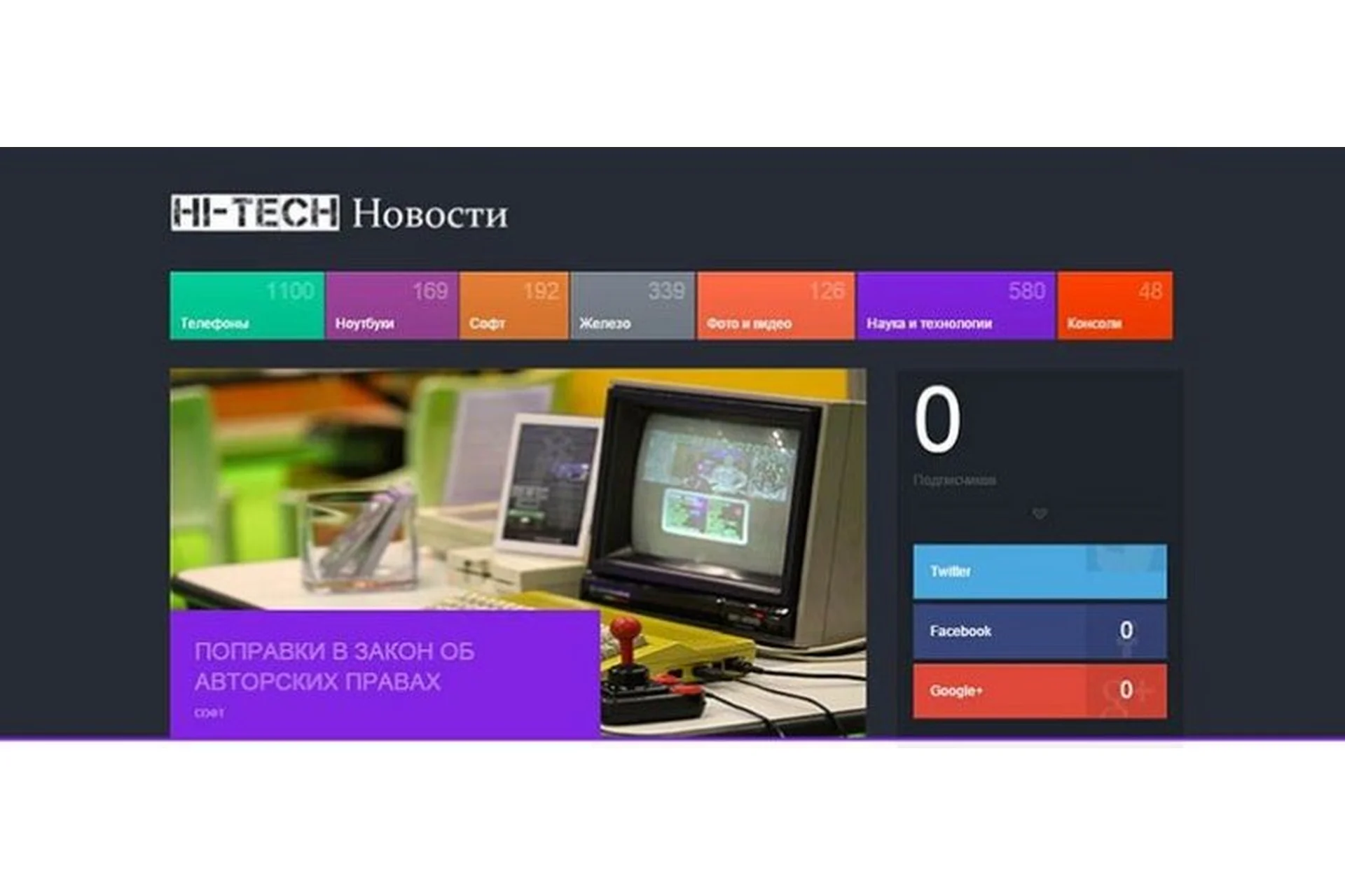 [Top-Bit] Автонаполняемый Hi-Tech портал, фото 1 из 1.