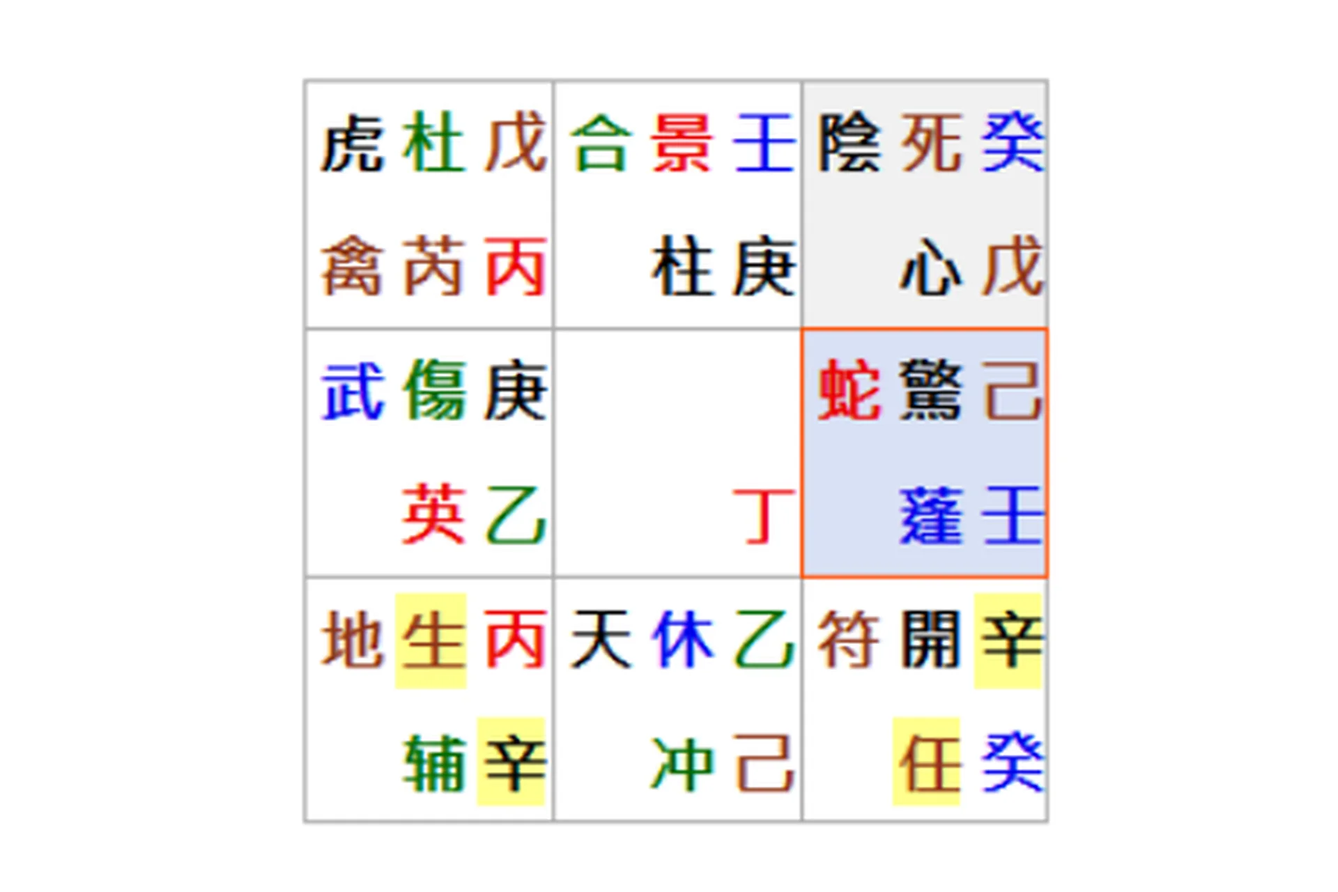 Индивидуальность активаций Цимень (Галина Осецкая), фото 1 из 1.
