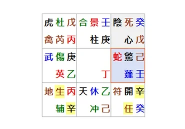 Индивидуальность активаций Цимень (Галина Осецкая)