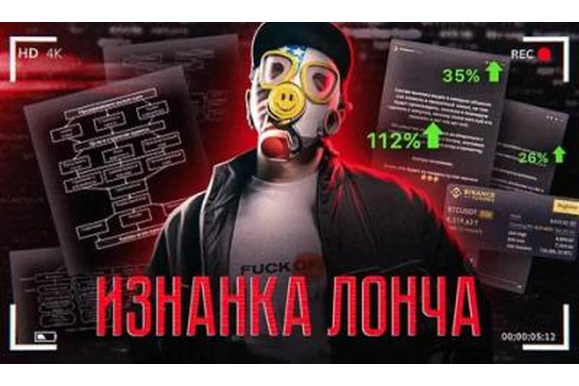 Изнанка лонча - 2022 (Тимур Кадыров), фото 1 из 1.