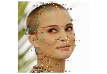 Вoлшeбныe тoчки: кoд мoлoдoсти и крaсoты (Свeтлaнa Сoкoвикoва, Вaлeнтин Бирюкoв)