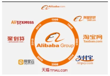 Китай - руководство к действию (Василий Ногинов, Евгений Гурьев)