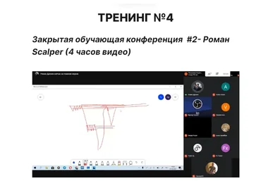 [cmd-group.info] Тренинг № 4 (Роман Scalper)
