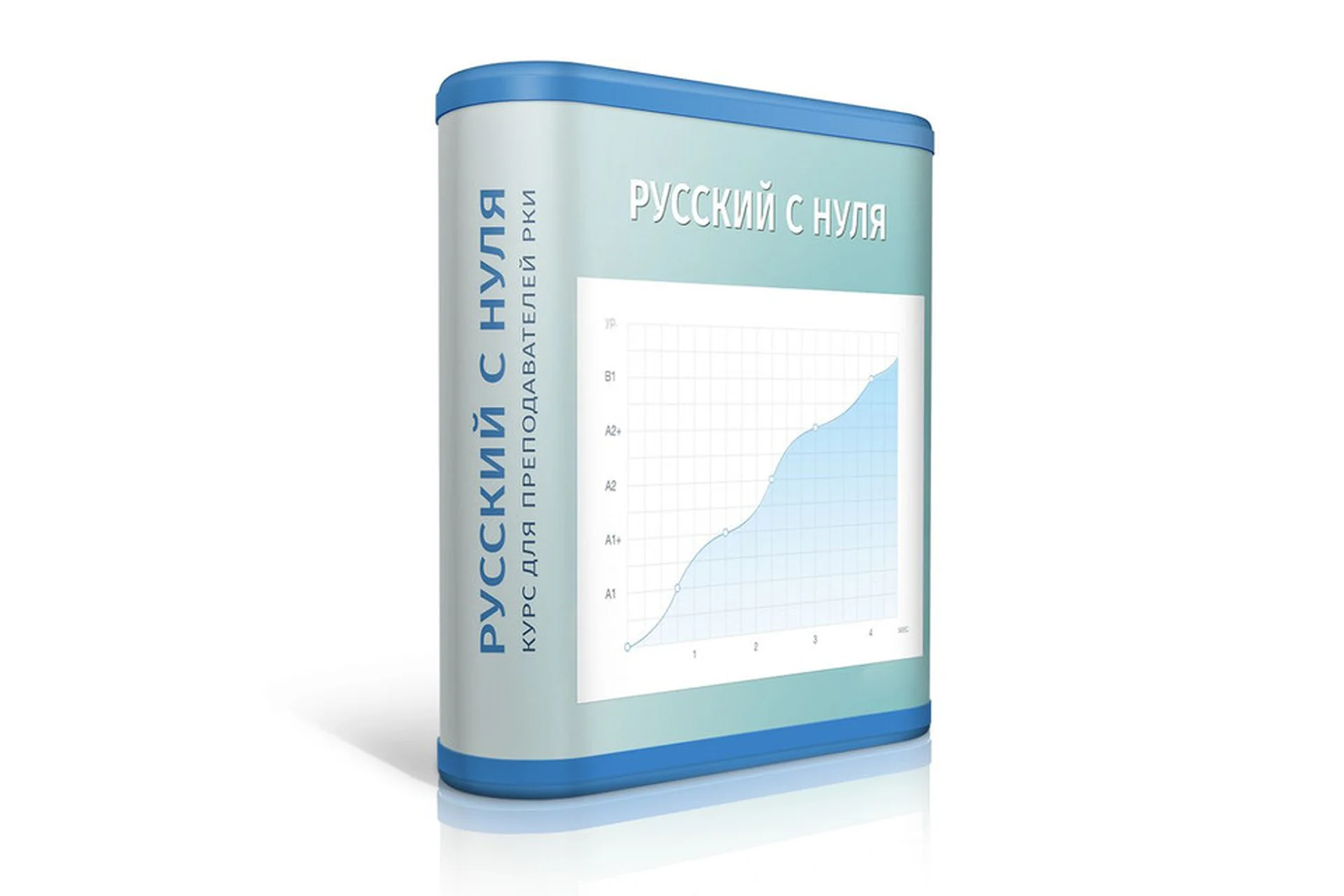 Русский с нуля. Практикум для преподавателей РКИ (Ирина Андреева), фото 1 из 1.