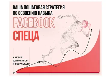 [Академия Facebook Таргетологов] Facebook Profi, пакет «Standart 2020» (Влад Корнеев)