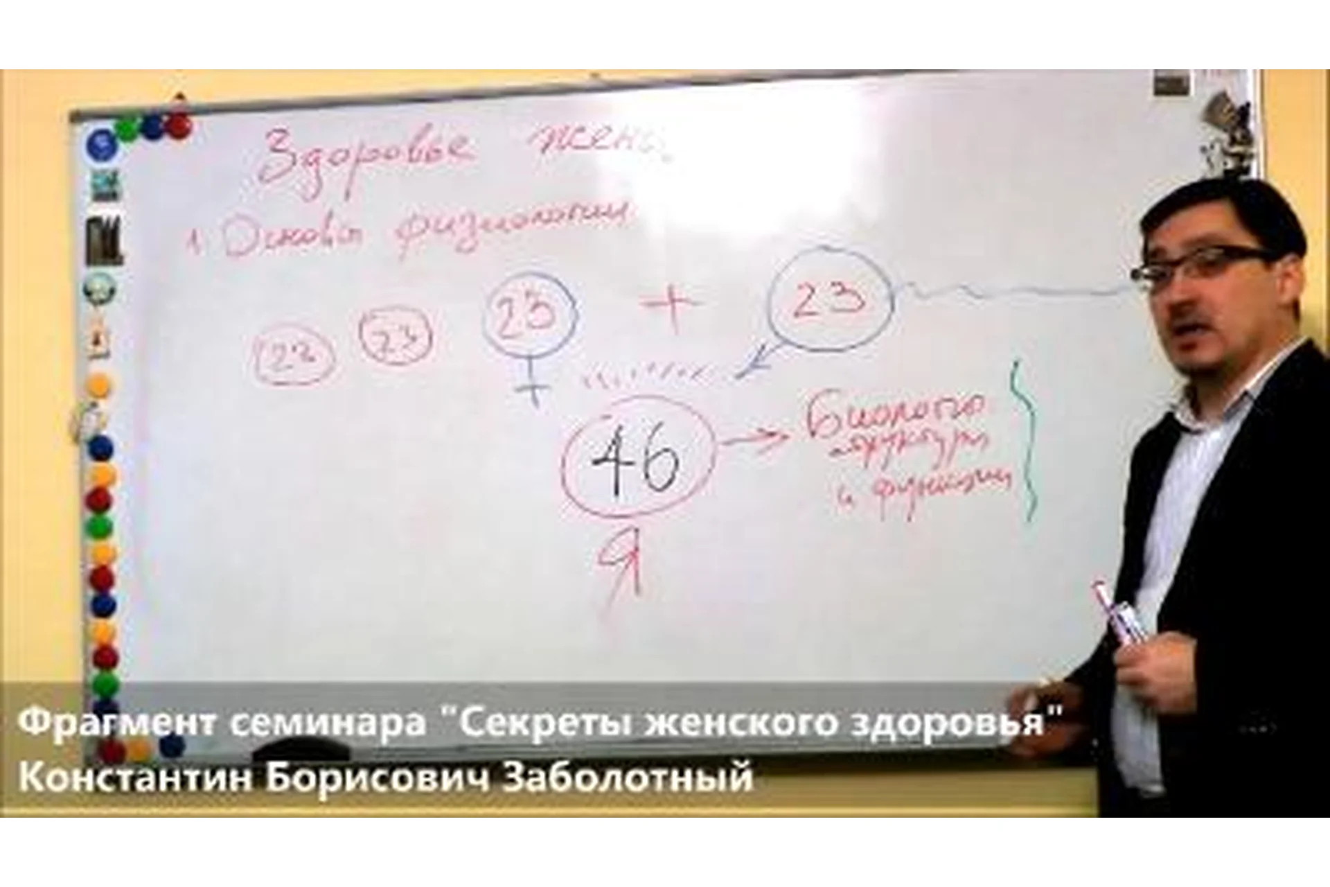 [Healthfond] Секреты женского здоровья (Константин Заболотный), фото 1 из 1.