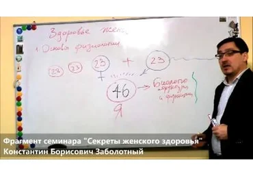 [Healthfond] Секреты женского здоровья (Константин Заболотный)