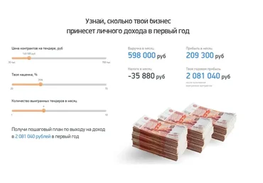[Школа тендерных продаж]  Тендеризация 4.0. Пакет «Взлёт»  (Александр Перфильев)