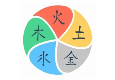 Жизнь в полную силу. Сакральные знания феншуй, бацзы и аюрведы (Ольга Николаева)