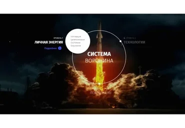 Система Воронина «Soft» (Алексей Воронин)