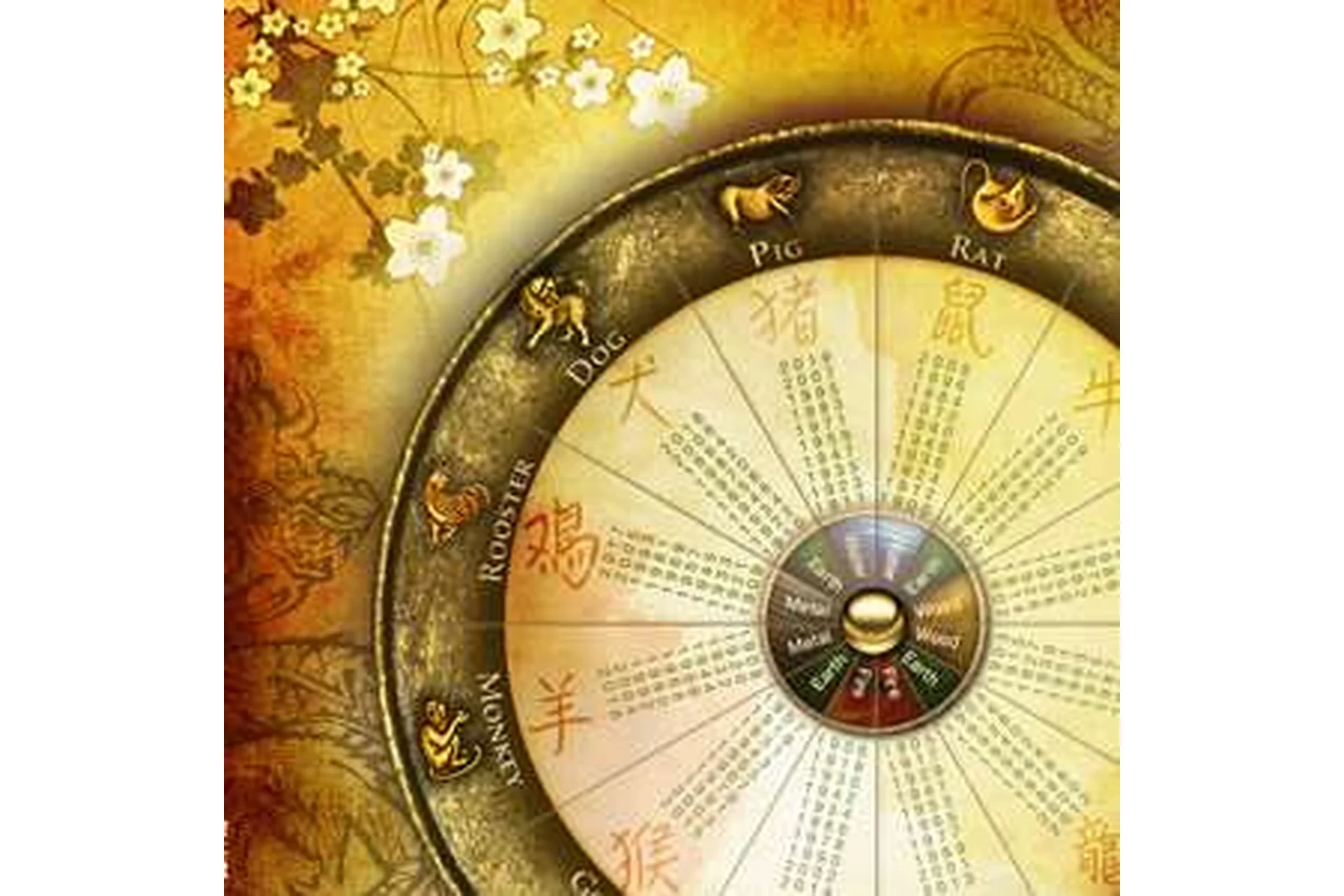 Слияния и столкновения в бацзы, такте и текущем году, 2016 (Анна Подчернина), фото 1 из 1.