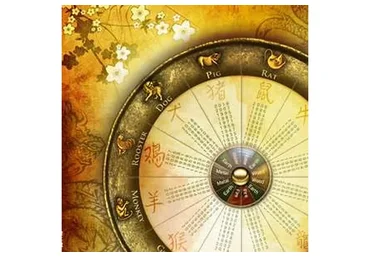 Слияния и столкновения в бацзы, такте и текущем году, 2016 (Анна Подчернина)