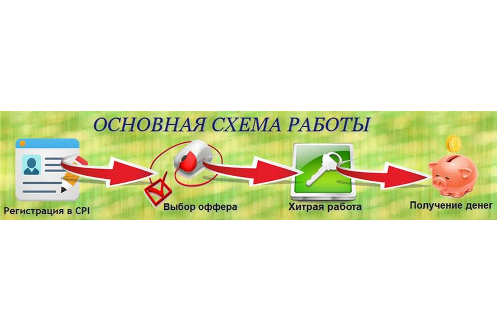 Заработок от 100 долларов и более в сутки, фото 1 из 1.