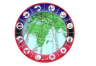 [Astrosotis] Астрология пространства и астрокартография (Алексей Голоушкин)
