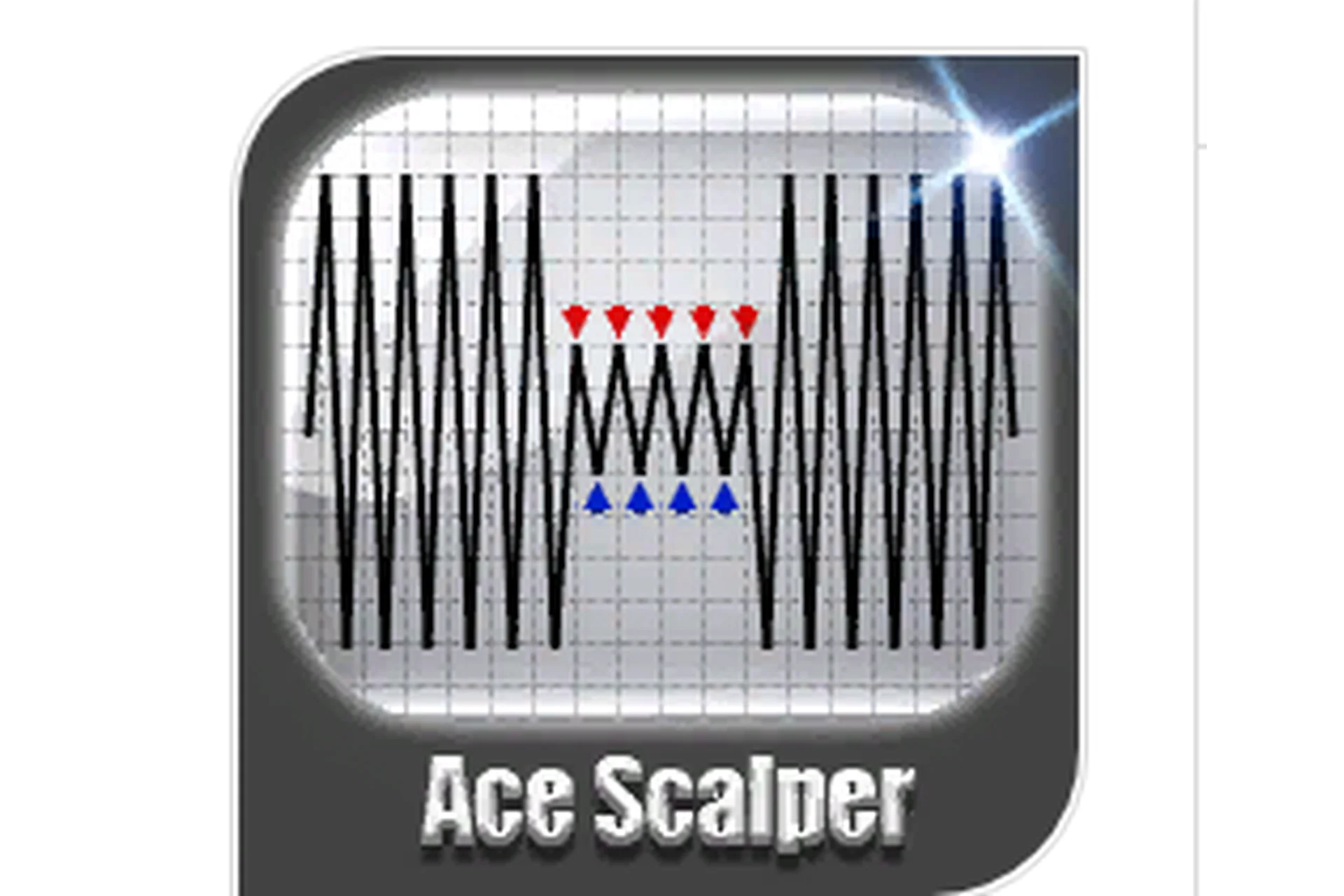 Ace Scalper MT4 (Андрей Василенко), фото 1 из 1.