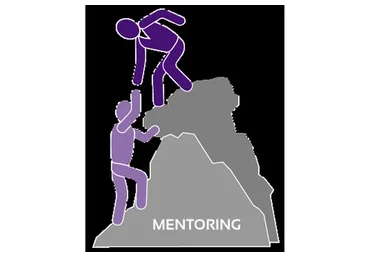 Профессиональная разработка на Ruby on Rails