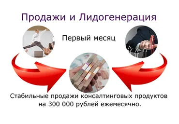 [Бизкон] Продажи и лидогенерация